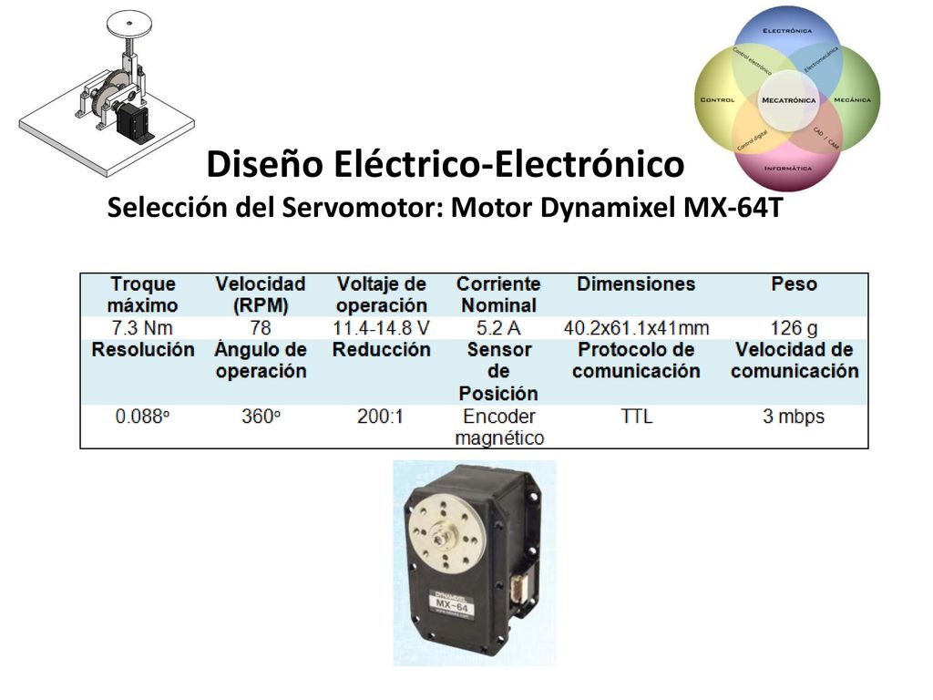 Diseño Eléctrico-Electrónico Selección del Servomotor: Motor Dynamixel MX-64T