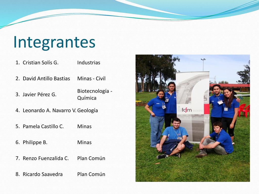Integrantes 1. Cristian Solís G. Industrias 2. David Antillo Bastias