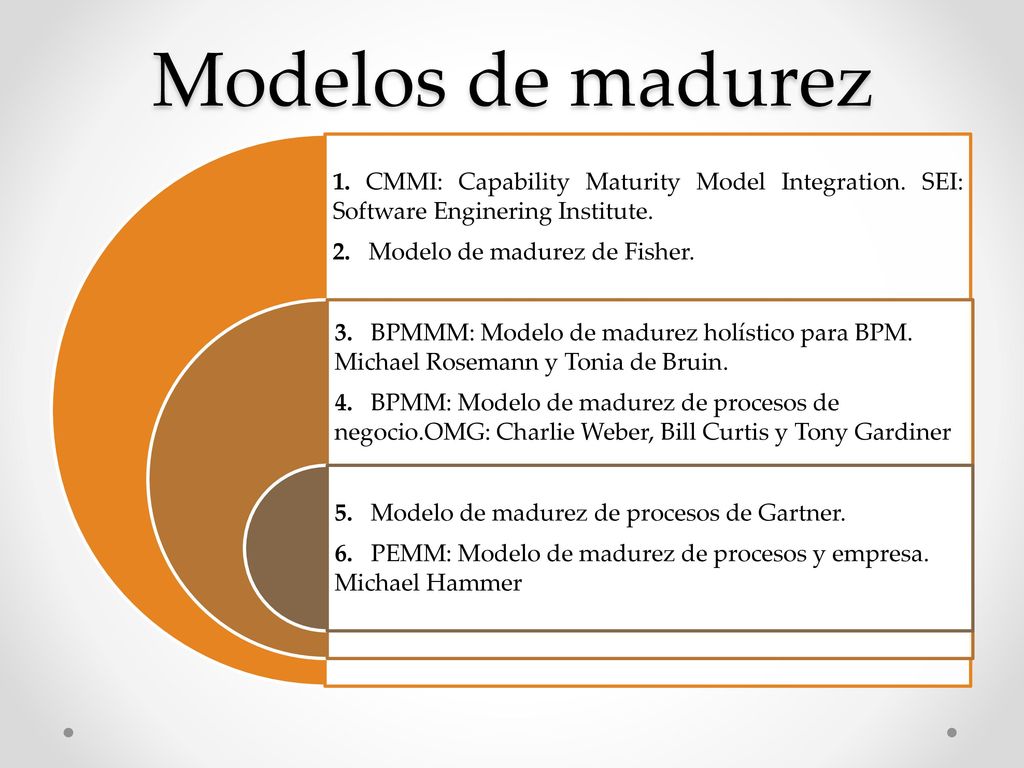 Modelos de madurez 1. CMMI: Capability Maturity Model Integration. SEI: Software Enginering Institute.