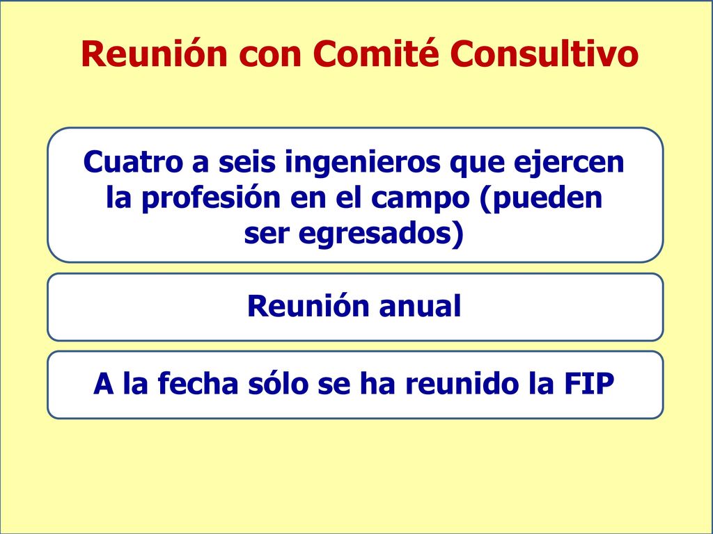 Reunión con Comité Consultivo A la fecha sólo se ha reunido la FIP