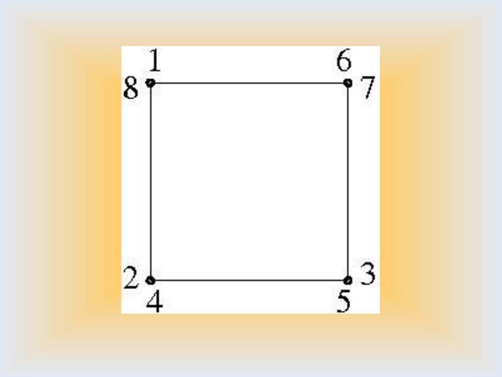 Definición.- Un n-gono, n ≥ 3, es una sucesión cíclica de