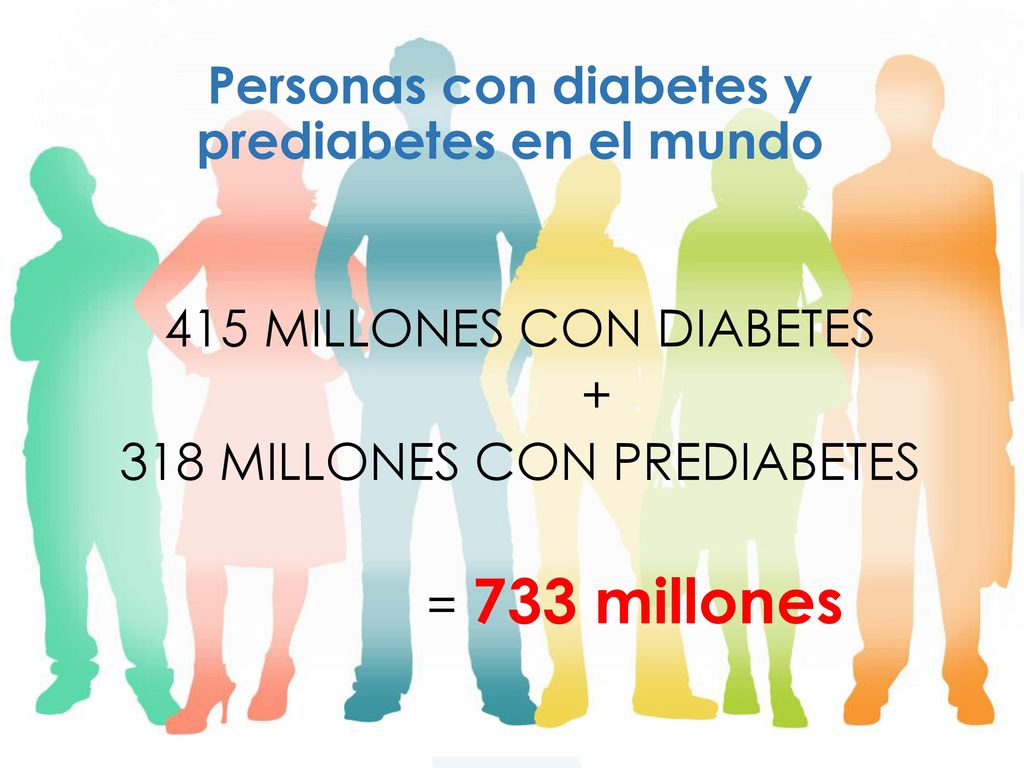 Personas con diabetes y prediabetes en el mundo En el Mundo