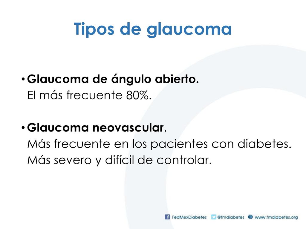 Tipos de glaucoma Glaucoma de ángulo abierto. El más frecuente 80%.