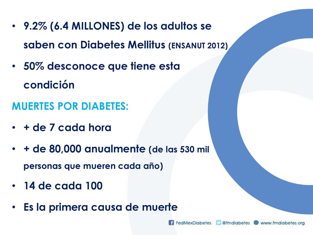 9.2% (6.4 MILLONES) de los adultos se saben con Diabetes Mellitus (ENSANUT 2012)