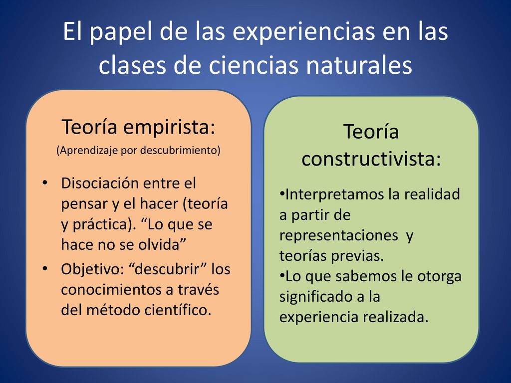 El papel de las experiencias en las clases de ciencias naturales
