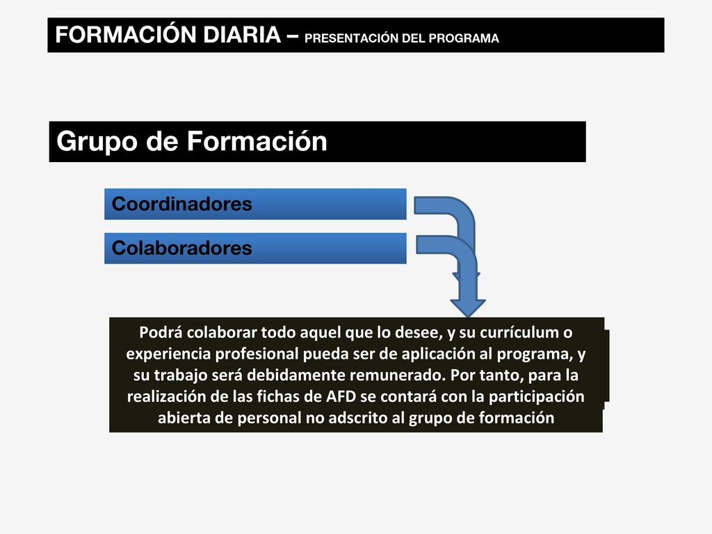 Grupo de Formación FORMACIÓN DIARIA – PRESENTACIÓN DEL PROGRAMA