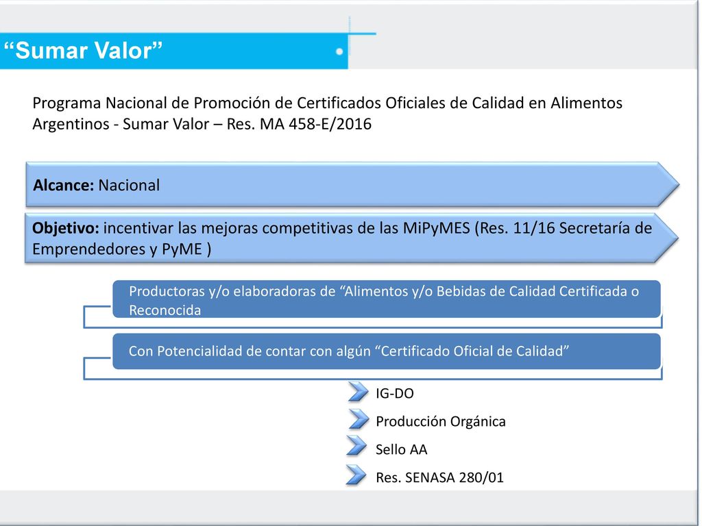 Sumar Valor Programa Nacional de Promoción de Certificados Oficiales de Calidad en Alimentos Argentinos - Sumar Valor – Res. MA 458-E/2016.