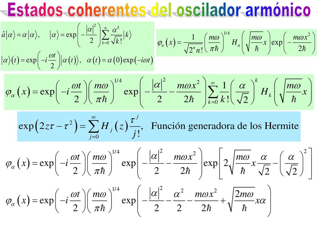 Estados coherentes del oscilador armónico