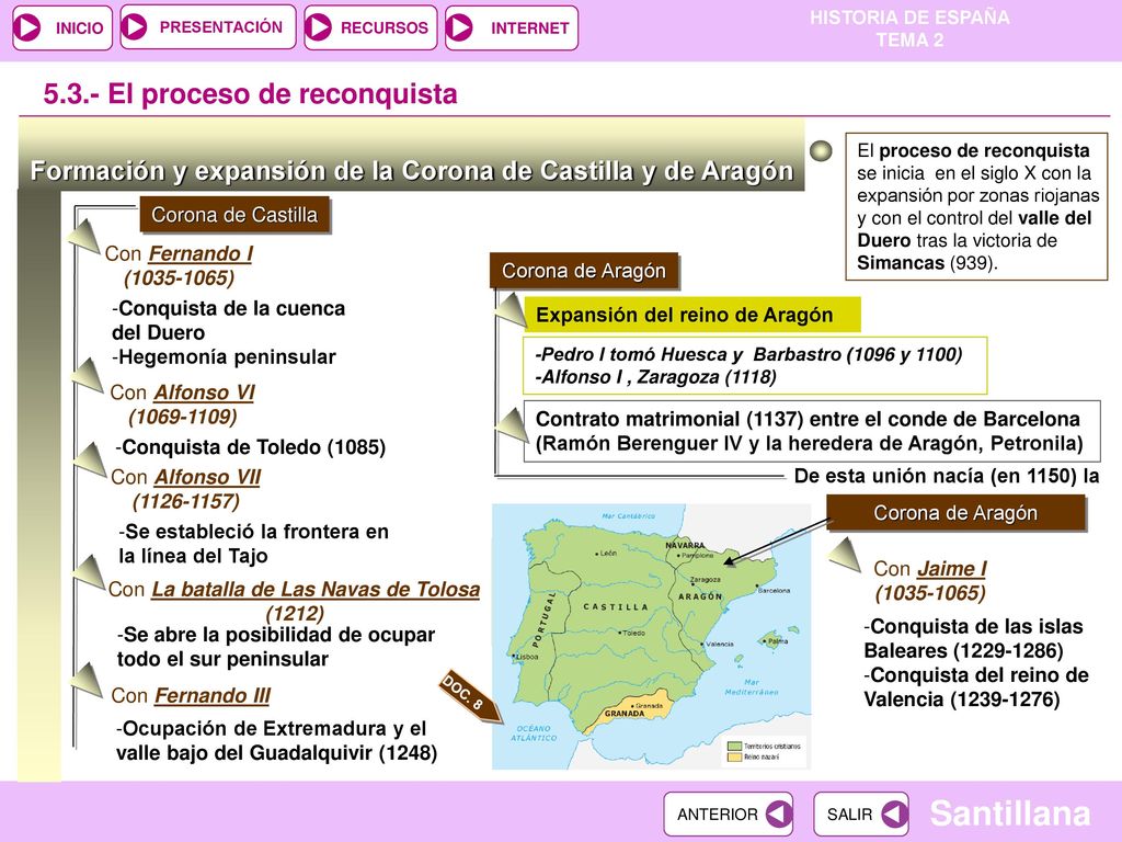Con La batalla de Las Navas de Tolosa