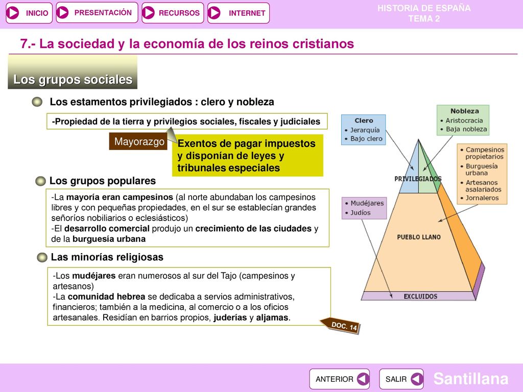 7.- La sociedad y la economía de los reinos cristianos