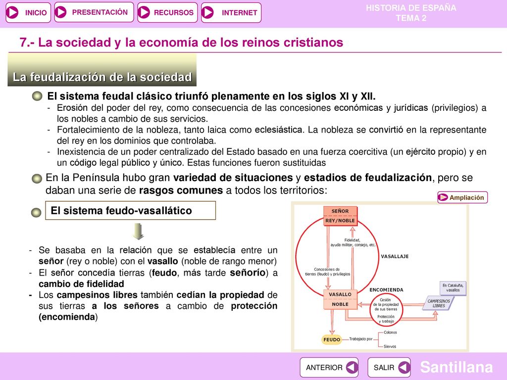 7.- La sociedad y la economía de los reinos cristianos