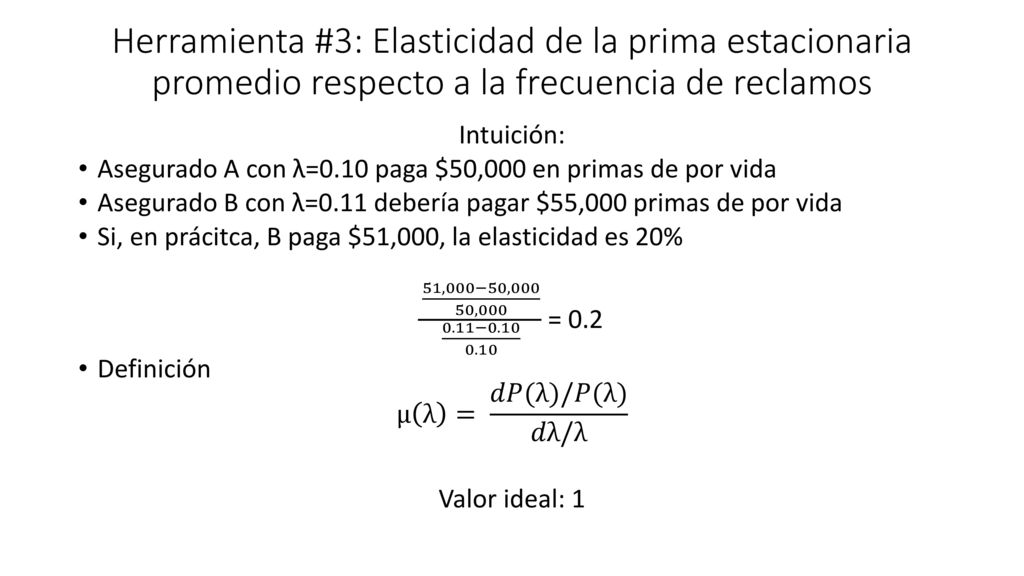 Herramienta #3: Elasticidad de la prima estacionaria promedio respecto a la frecuencia de reclamos