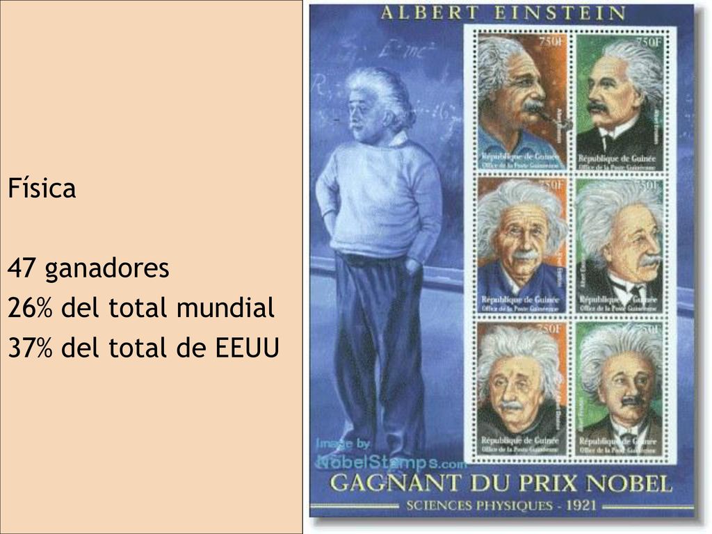 Física 47 ganadores 26% del total mundial 37% del total de EEUU