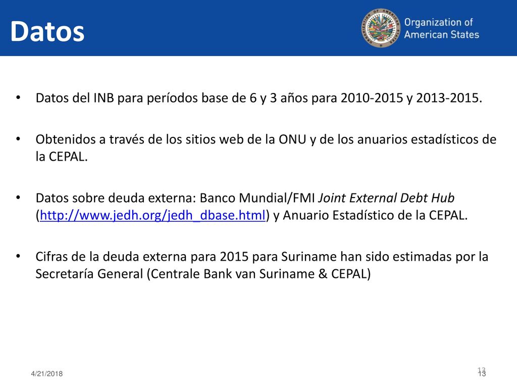 Datos Datos del INB para períodos base de 6 y 3 años para y