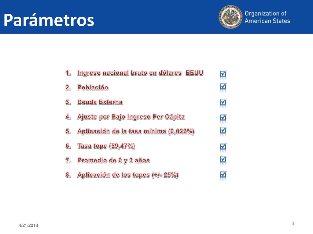 Parámetros         Ingreso nacional bruto en dólares EEUU