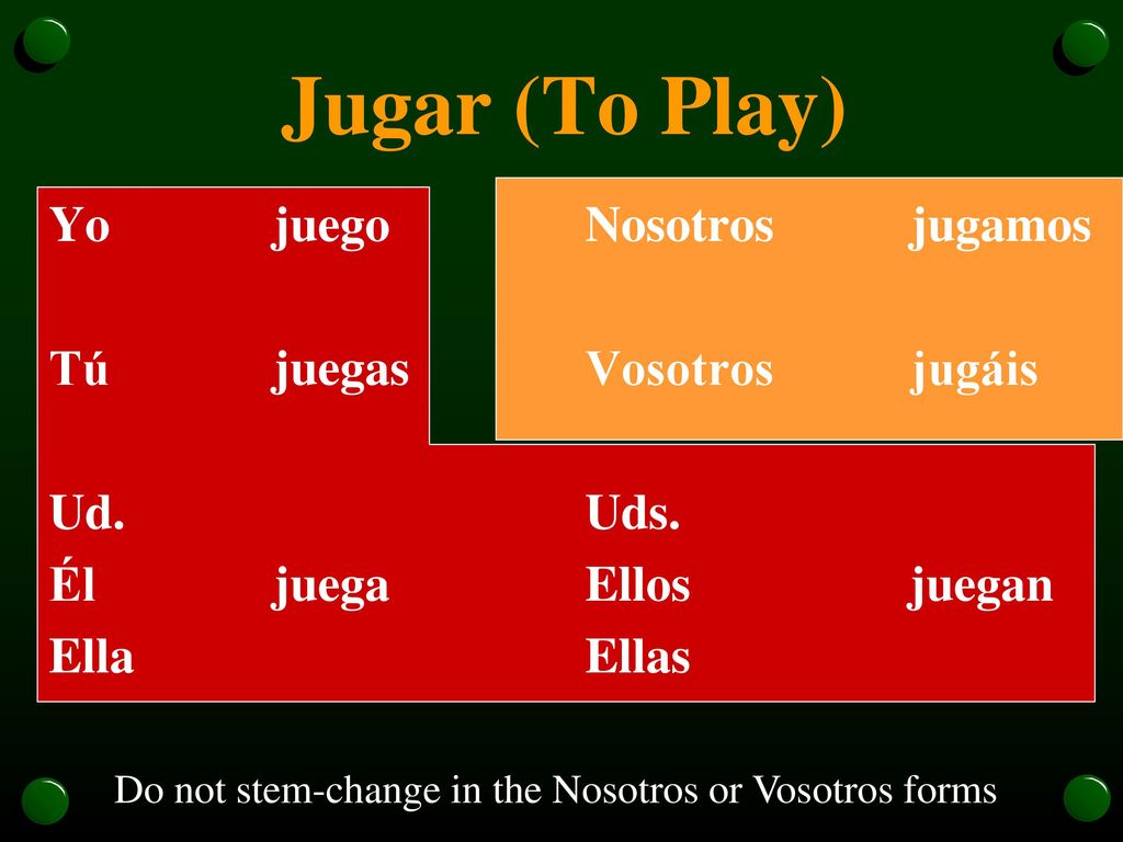 Jugar (To Play) Yo juego Tú juegas Ud. Él juega Ella Nosotros jugamos