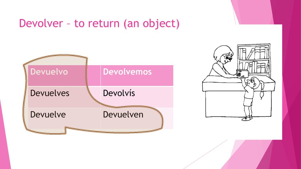 Devolver – to return (an object)