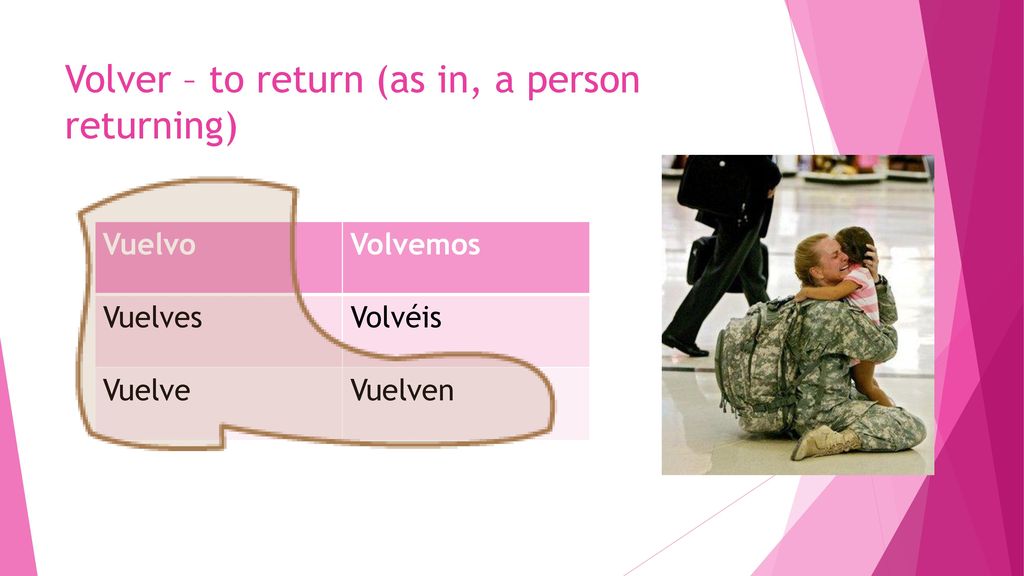 Volver – to return (as in, a person returning)
