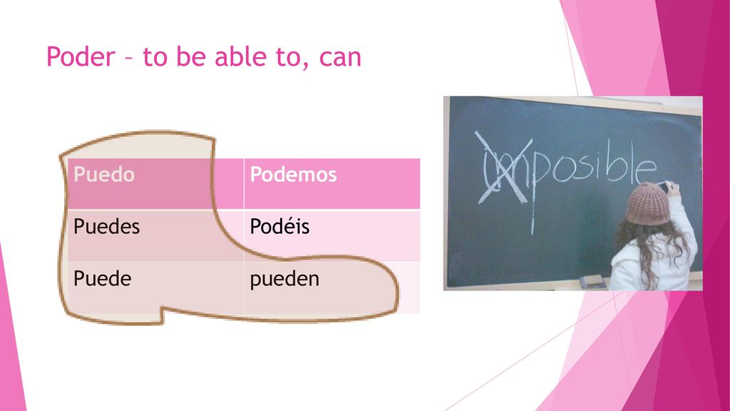 Poder – to be able to, can Puedo Podemos Puedes Podéis Puede pueden