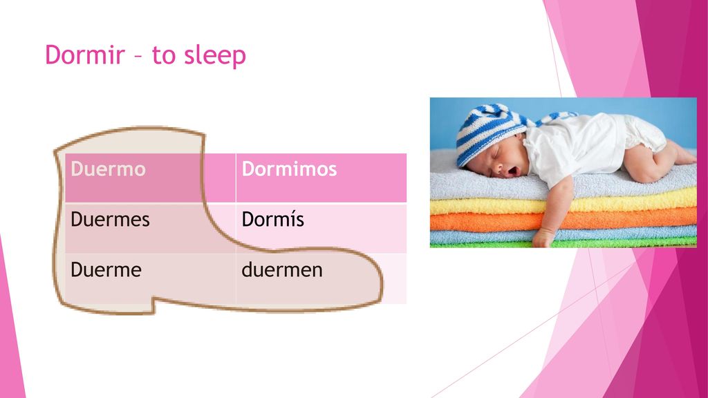 Dormir – to sleep Duermo Dormimos Duermes Dormís Duerme duermen