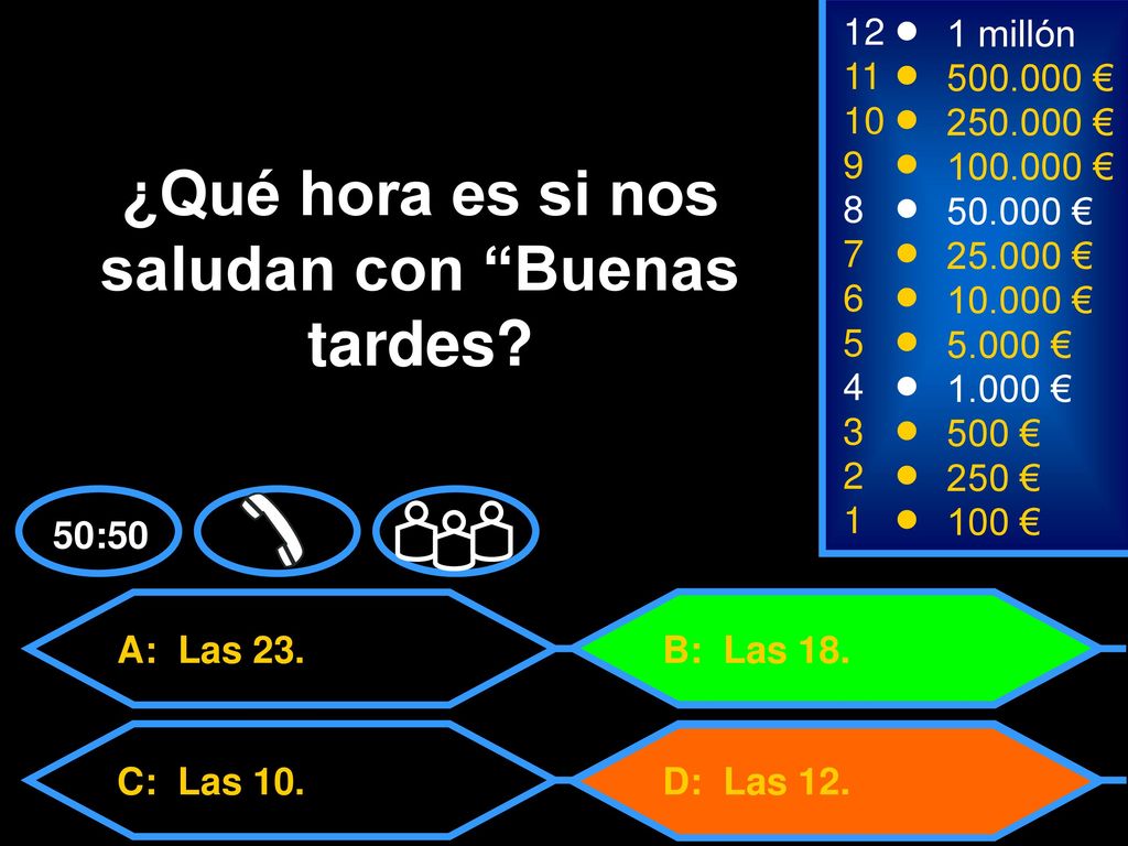 ¿Qué hora es si nos saludan con Buenas tardes