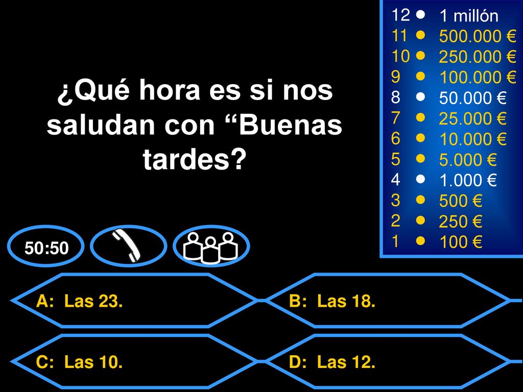 ¿Qué hora es si nos saludan con Buenas tardes