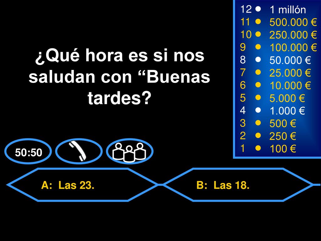 ¿Qué hora es si nos saludan con Buenas tardes