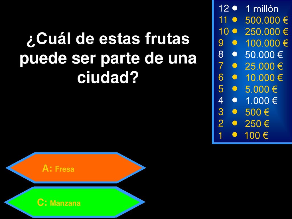¿Cuál de estas frutas puede ser parte de una ciudad