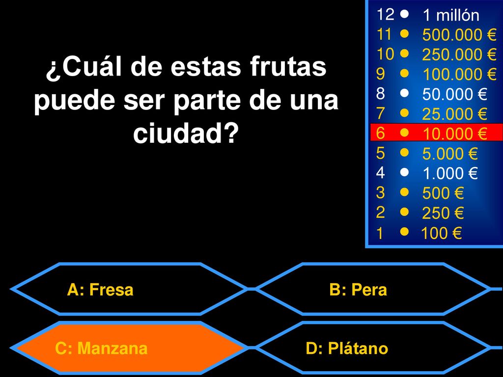¿Cuál de estas frutas puede ser parte de una ciudad