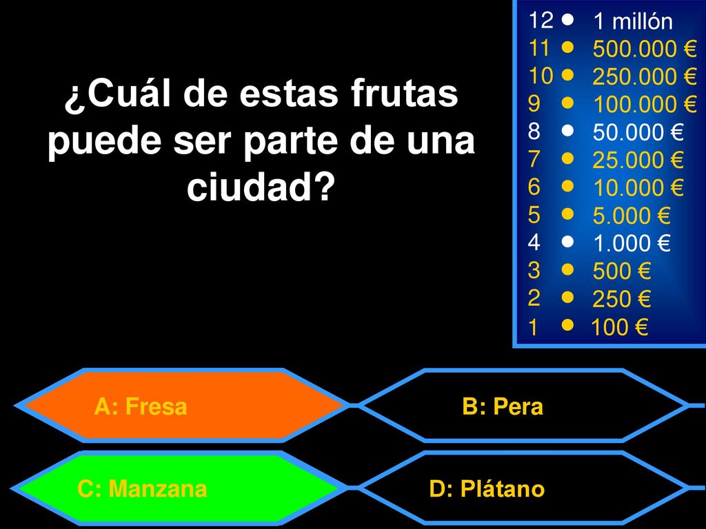 ¿Cuál de estas frutas puede ser parte de una ciudad