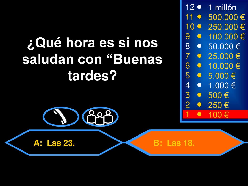 ¿Qué hora es si nos saludan con Buenas tardes