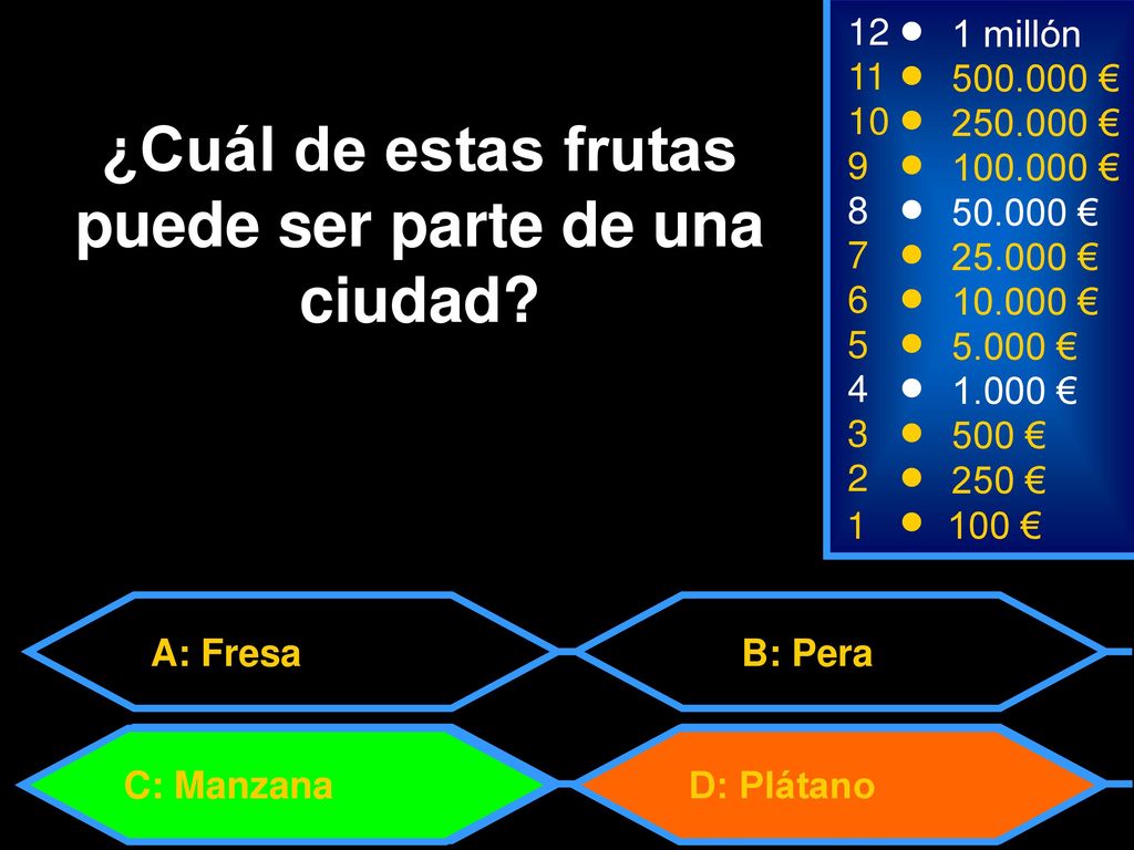 ¿Cuál de estas frutas puede ser parte de una ciudad