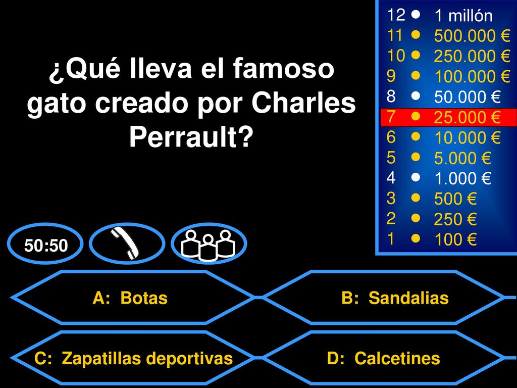 ¿Qué lleva el famoso gato creado por Charles Perrault