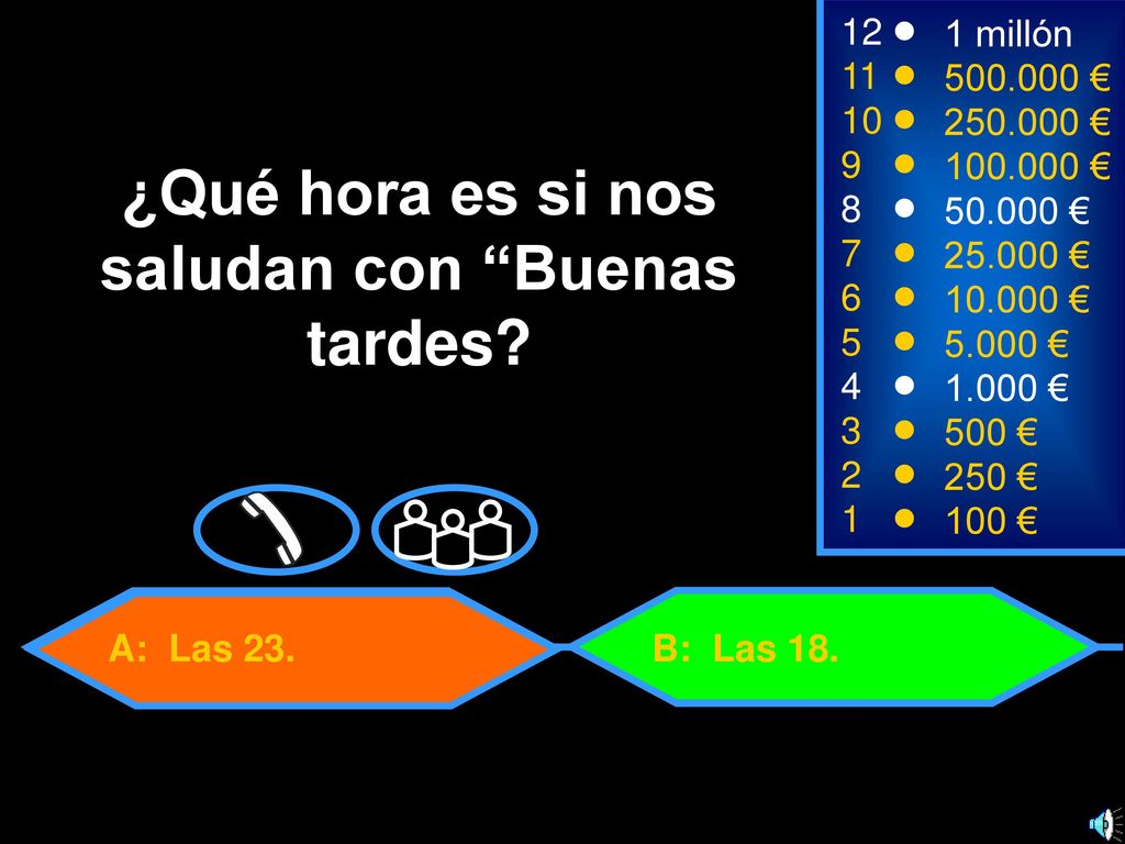 ¿Qué hora es si nos saludan con Buenas tardes