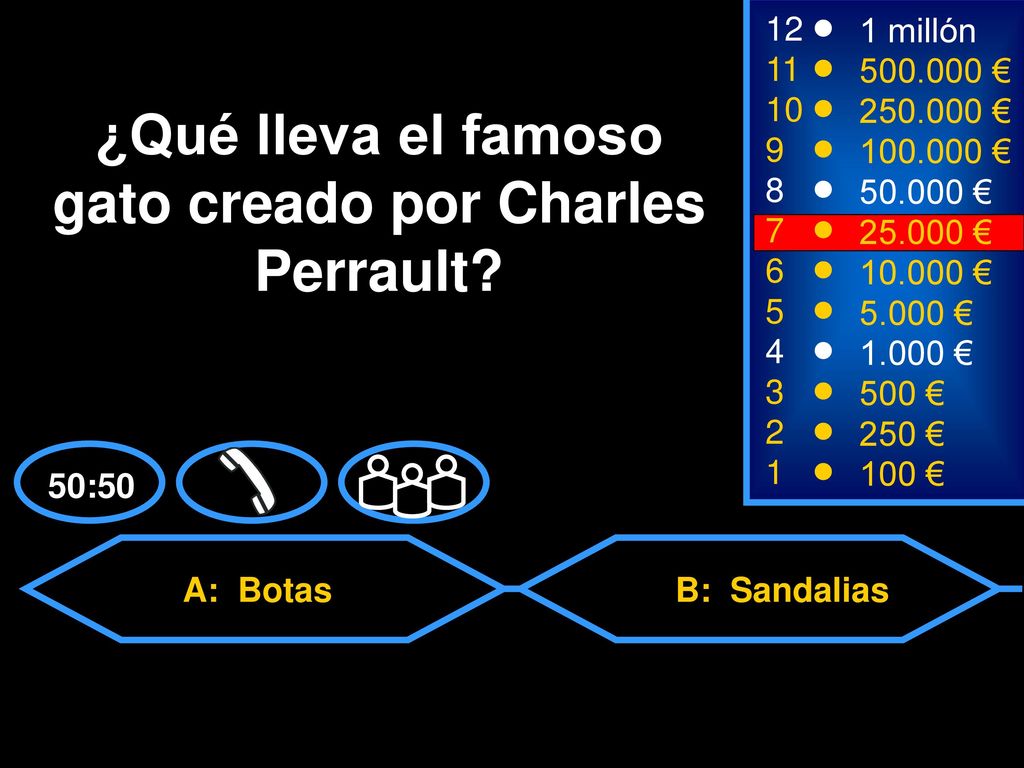 ¿Qué lleva el famoso gato creado por Charles Perrault
