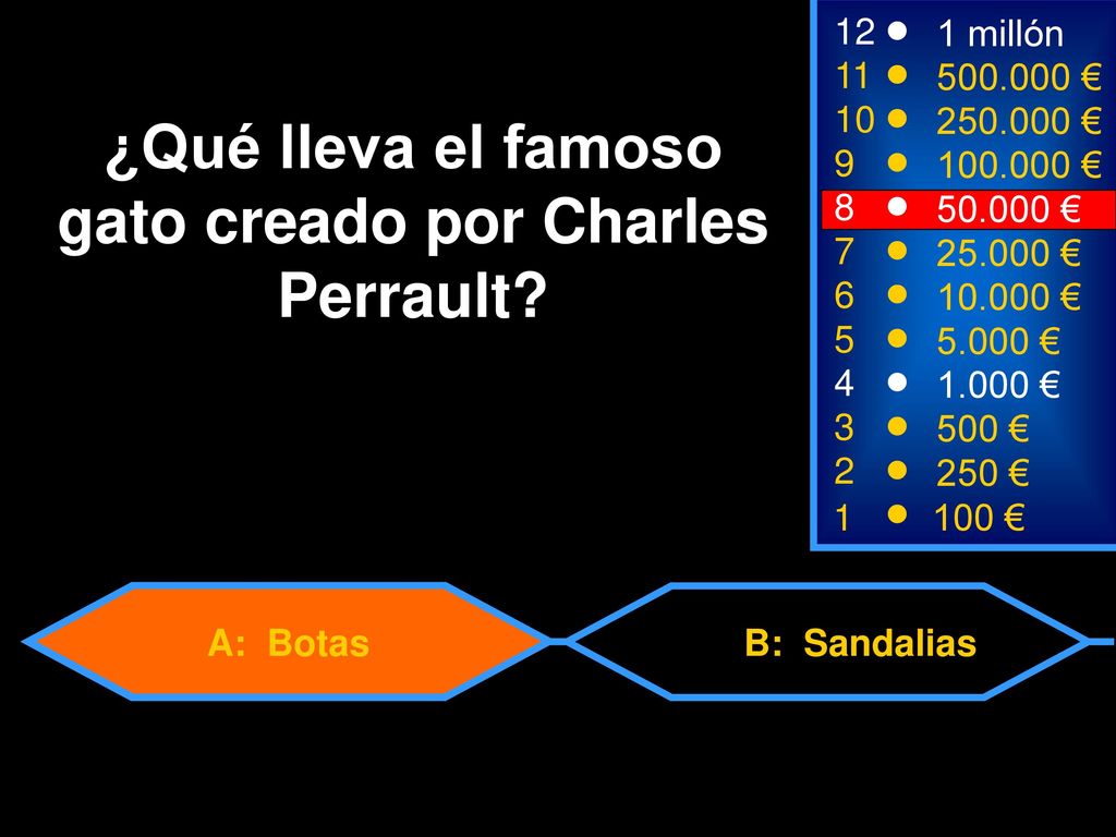 ¿Qué lleva el famoso gato creado por Charles Perrault