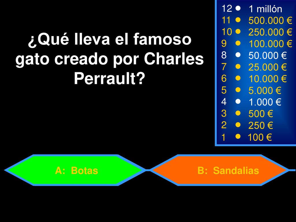 ¿Qué lleva el famoso gato creado por Charles Perrault