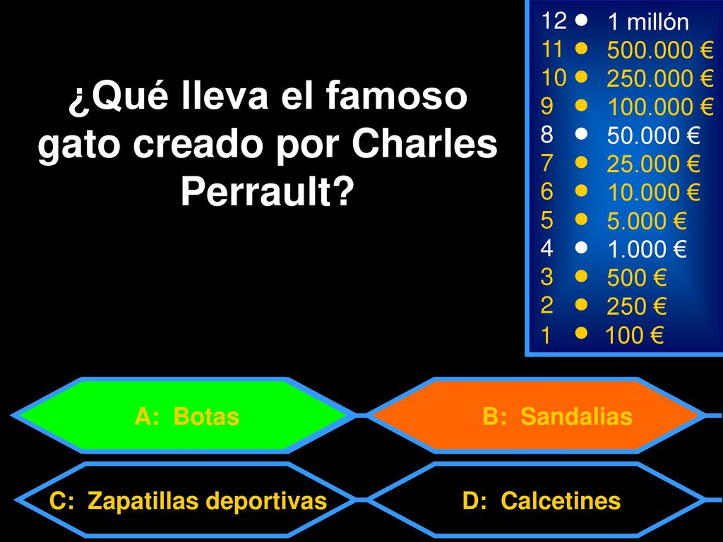 ¿Qué lleva el famoso gato creado por Charles Perrault