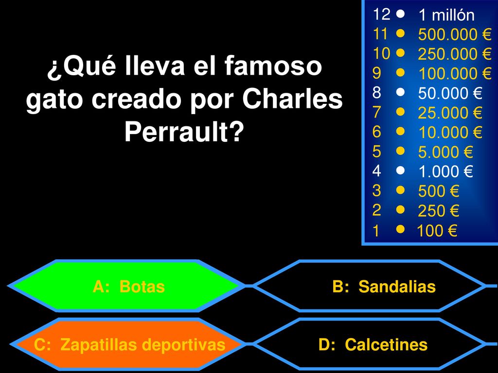 ¿Qué lleva el famoso gato creado por Charles Perrault