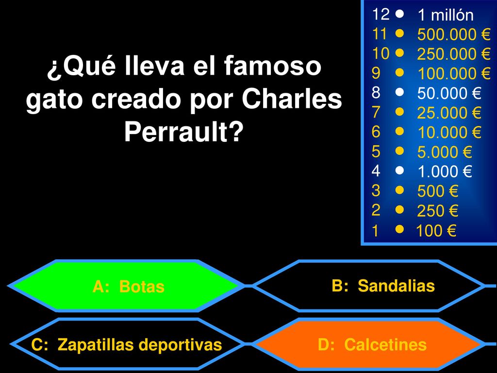 ¿Qué lleva el famoso gato creado por Charles Perrault