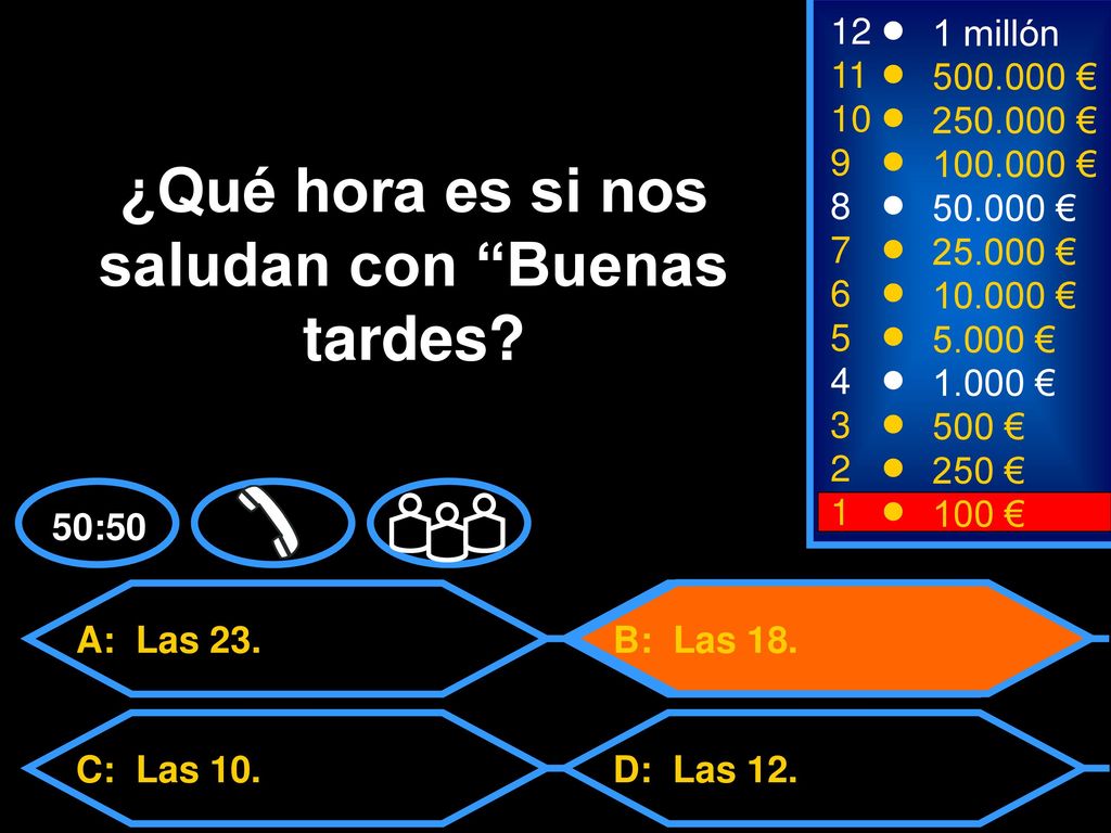 ¿Qué hora es si nos saludan con Buenas tardes