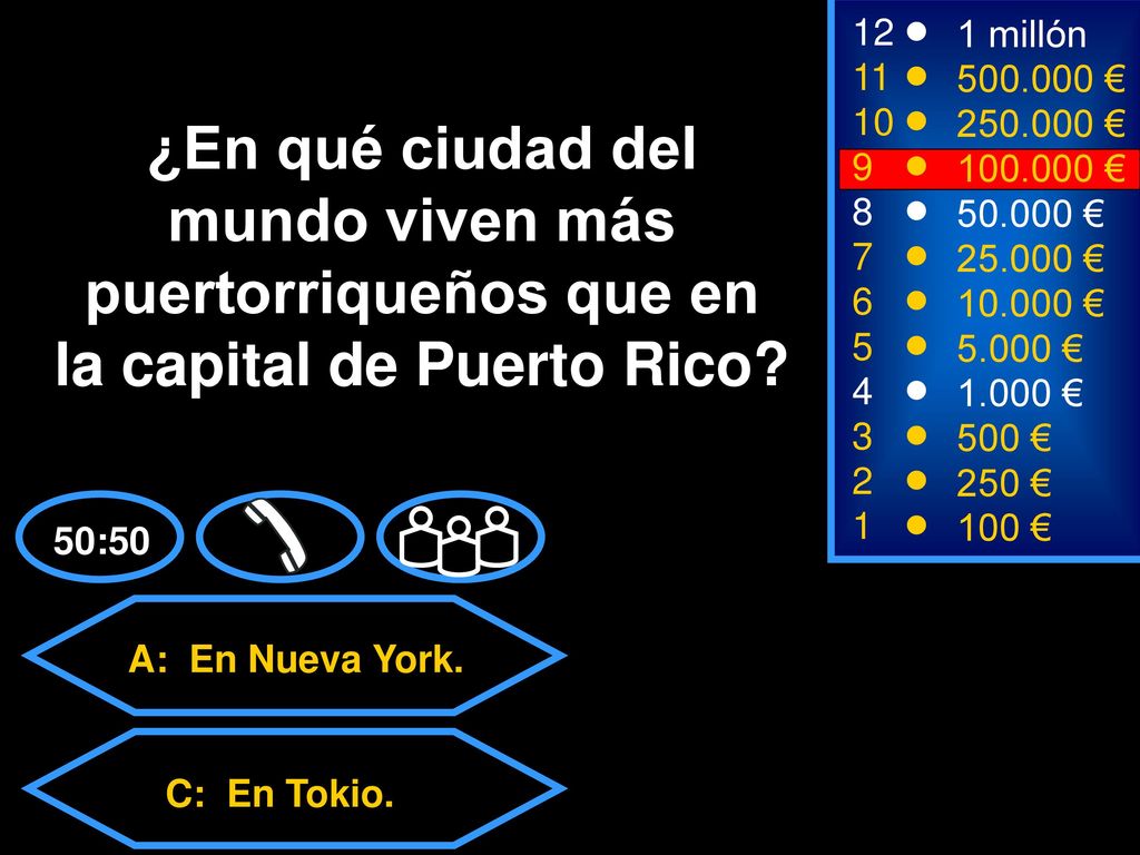12 1 millón € € ¿En qué ciudad del mundo viven más puertorriqueños que en la capital de Puerto Rico