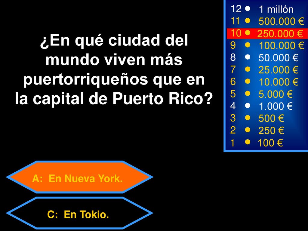 12 1 millón € € ¿En qué ciudad del mundo viven más puertorriqueños que en la capital de Puerto Rico