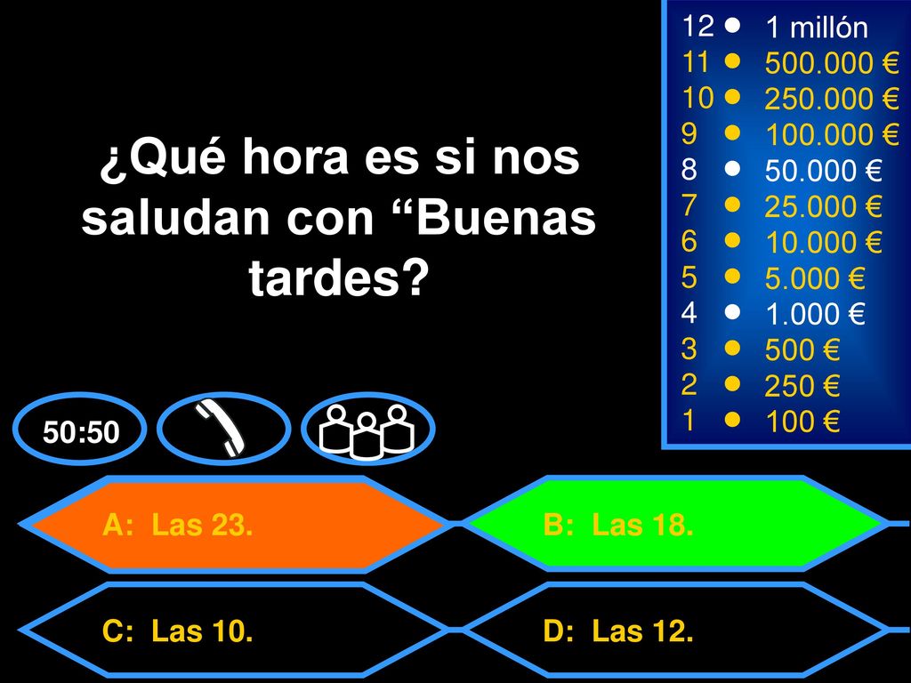 ¿Qué hora es si nos saludan con Buenas tardes