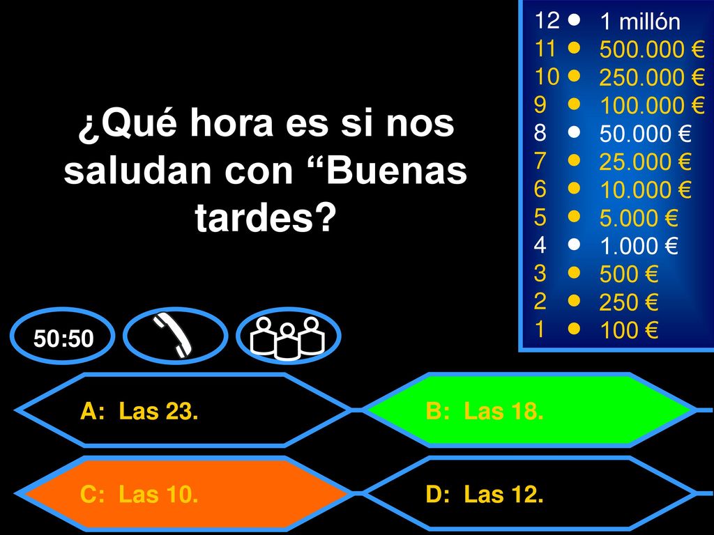 ¿Qué hora es si nos saludan con Buenas tardes