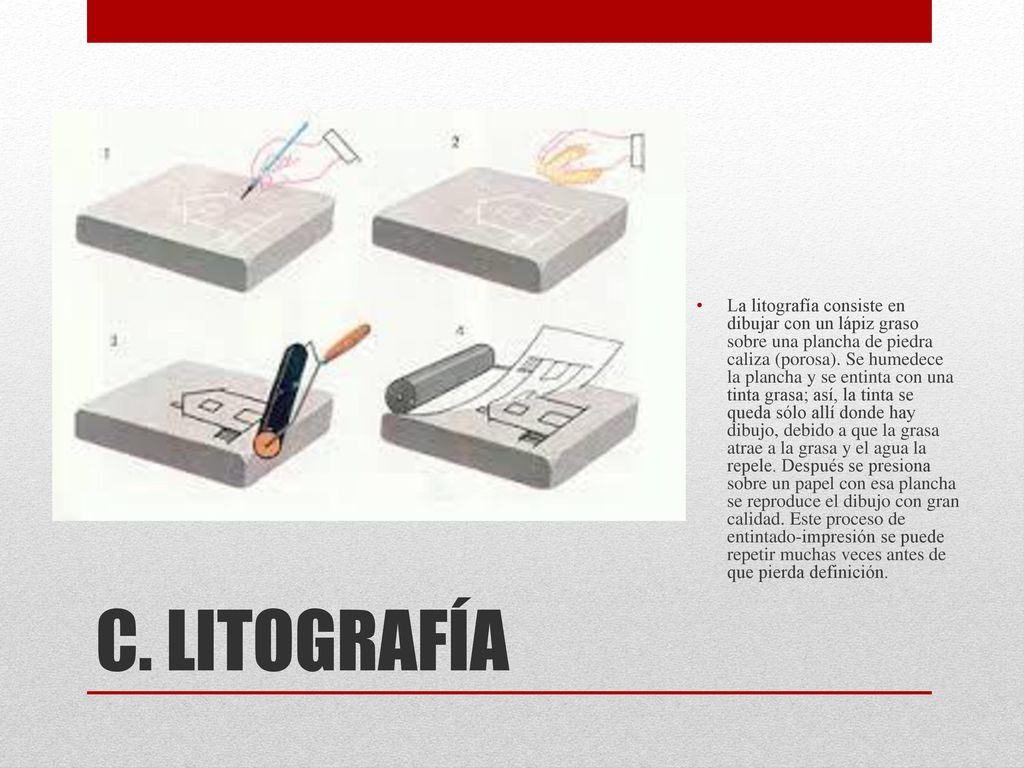 La litografía consiste en dibujar con un lápiz graso sobre una plancha de piedra caliza (porosa). Se humedece la plancha y se entinta con una tinta grasa; así, la tinta se queda sólo allí donde hay dibujo, debido a que la grasa atrae a la grasa y el agua la repele. Después se presiona sobre un papel con esa plancha se reproduce el dibujo con gran calidad. Este proceso de entintado-impresión se puede repetir muchas veces antes de que pierda definición.