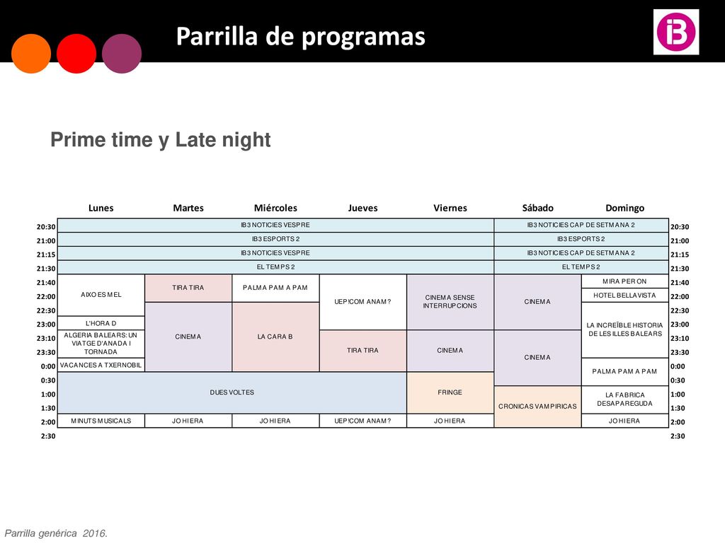 Parrilla de programas Prime time y Late night Parrilla genérica 2016.