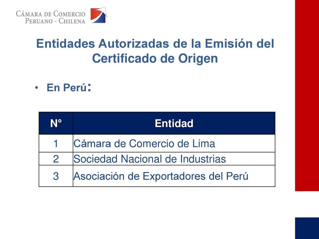 Entidades Autorizadas de la Emisión del Certificado de Origen