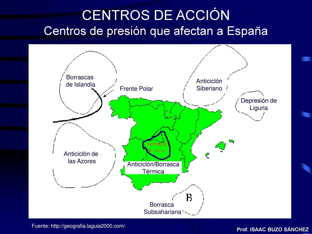 CENTROS DE ACCIÓN Centros de presión que afectan a España