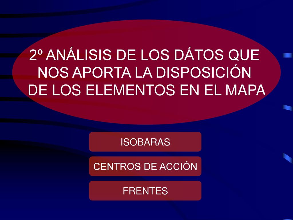 2º ANÁLISIS DE LOS DÁTOS QUE NOS APORTA LA DISPOSICIÓN